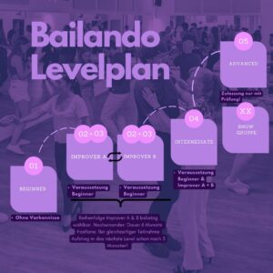 Bachata – Beginner – Start 04.02. + 04.03.